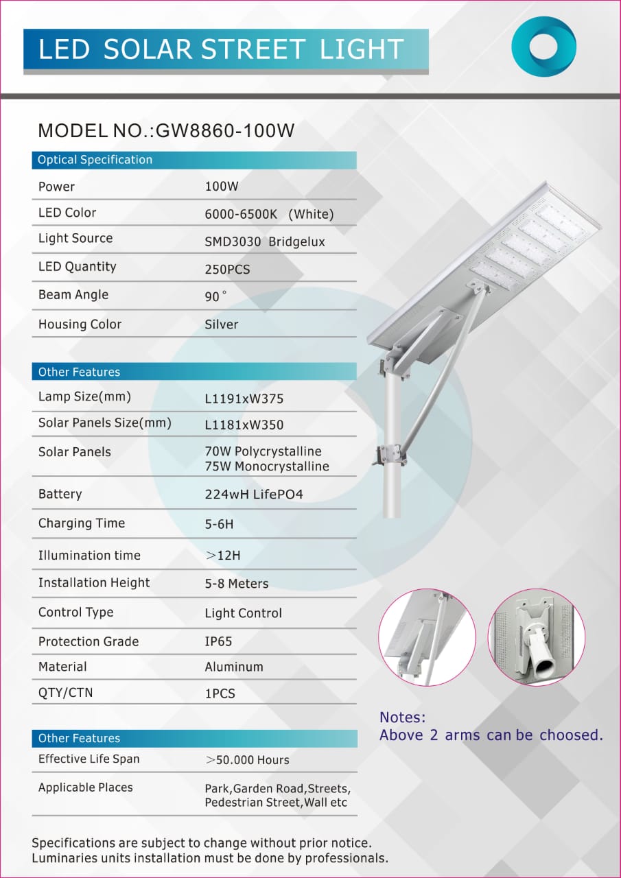 PJU All In One 100W ODEA