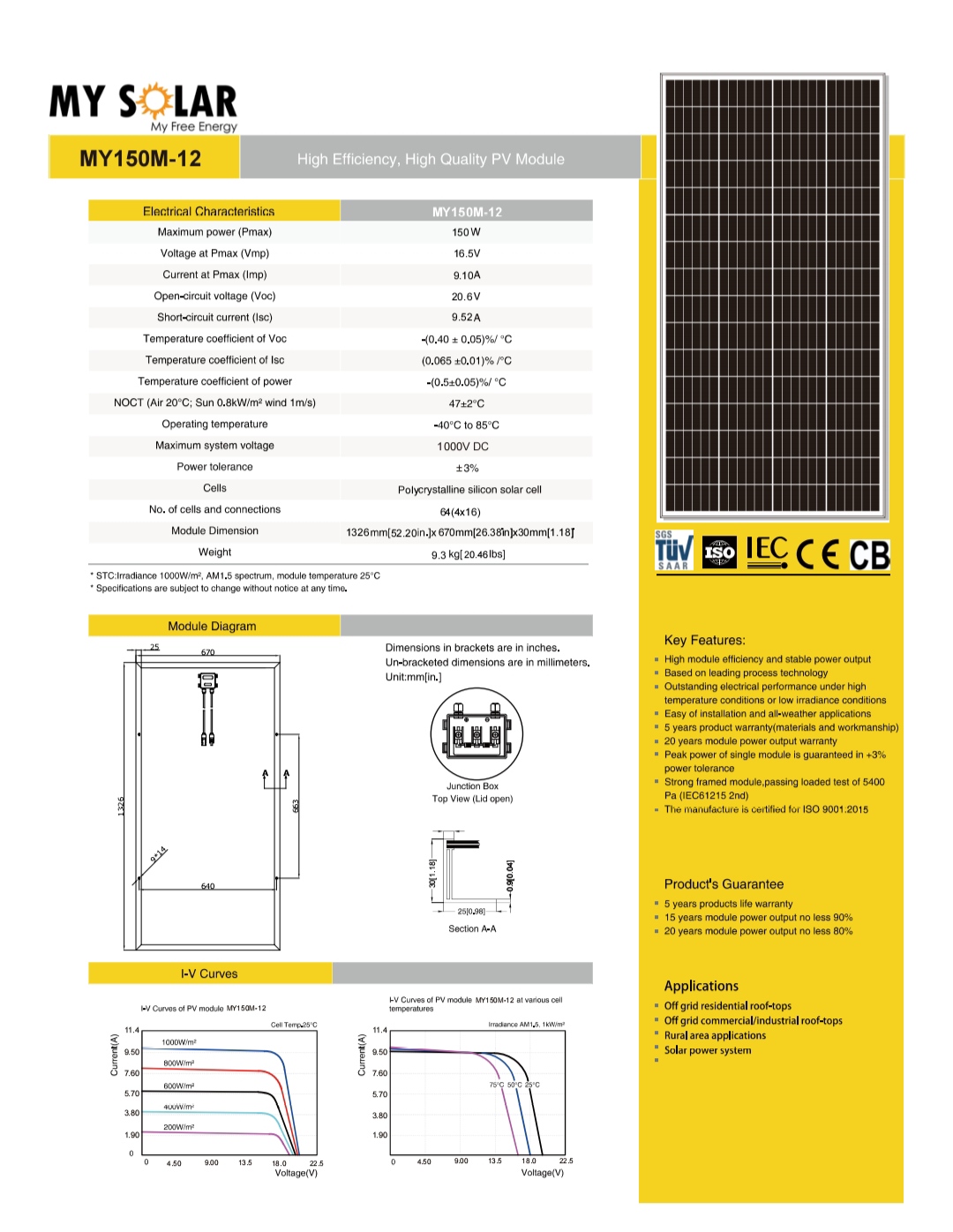 Panel Surya 150WP My Solar