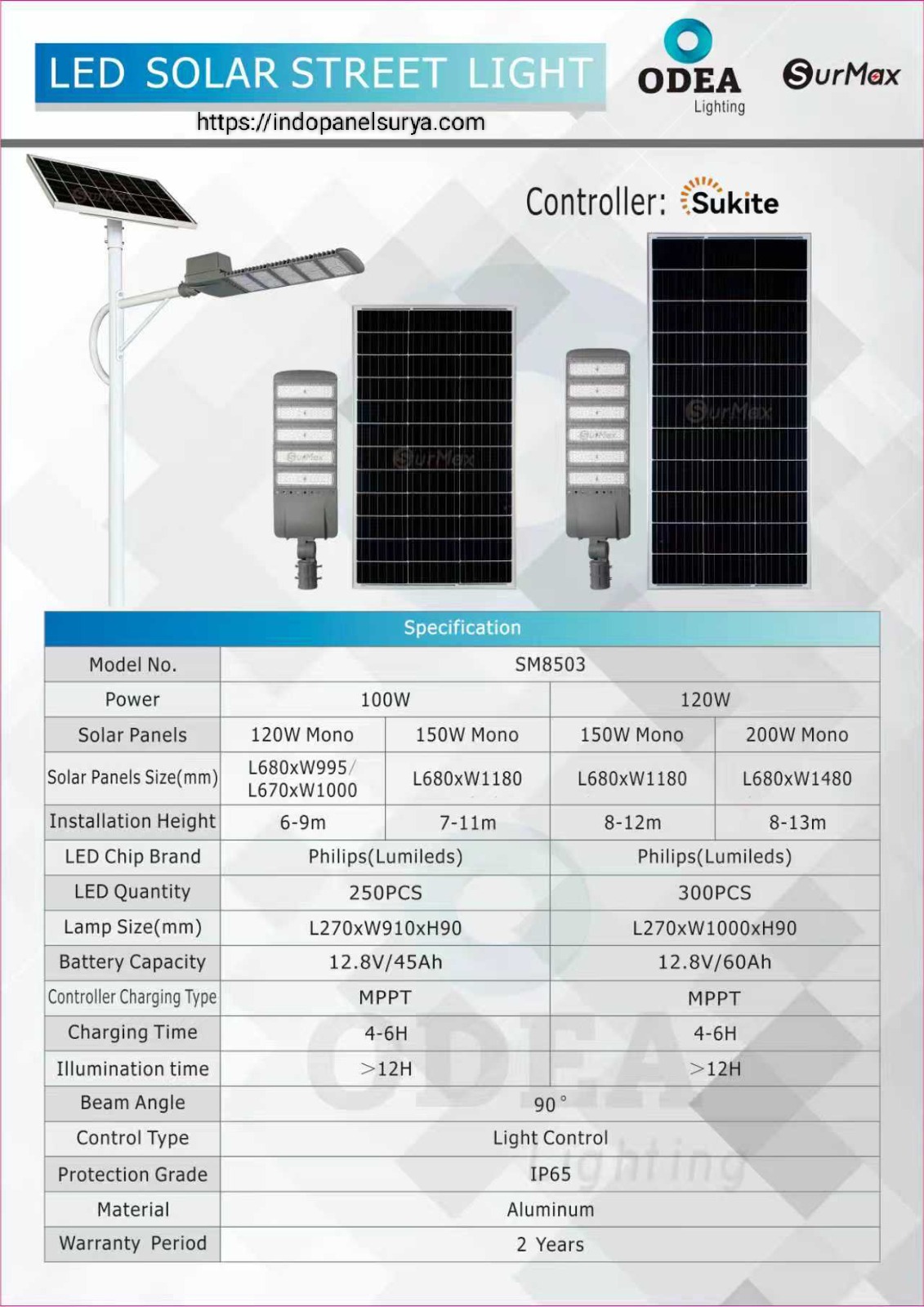 PJU Two In One 120W ODEA