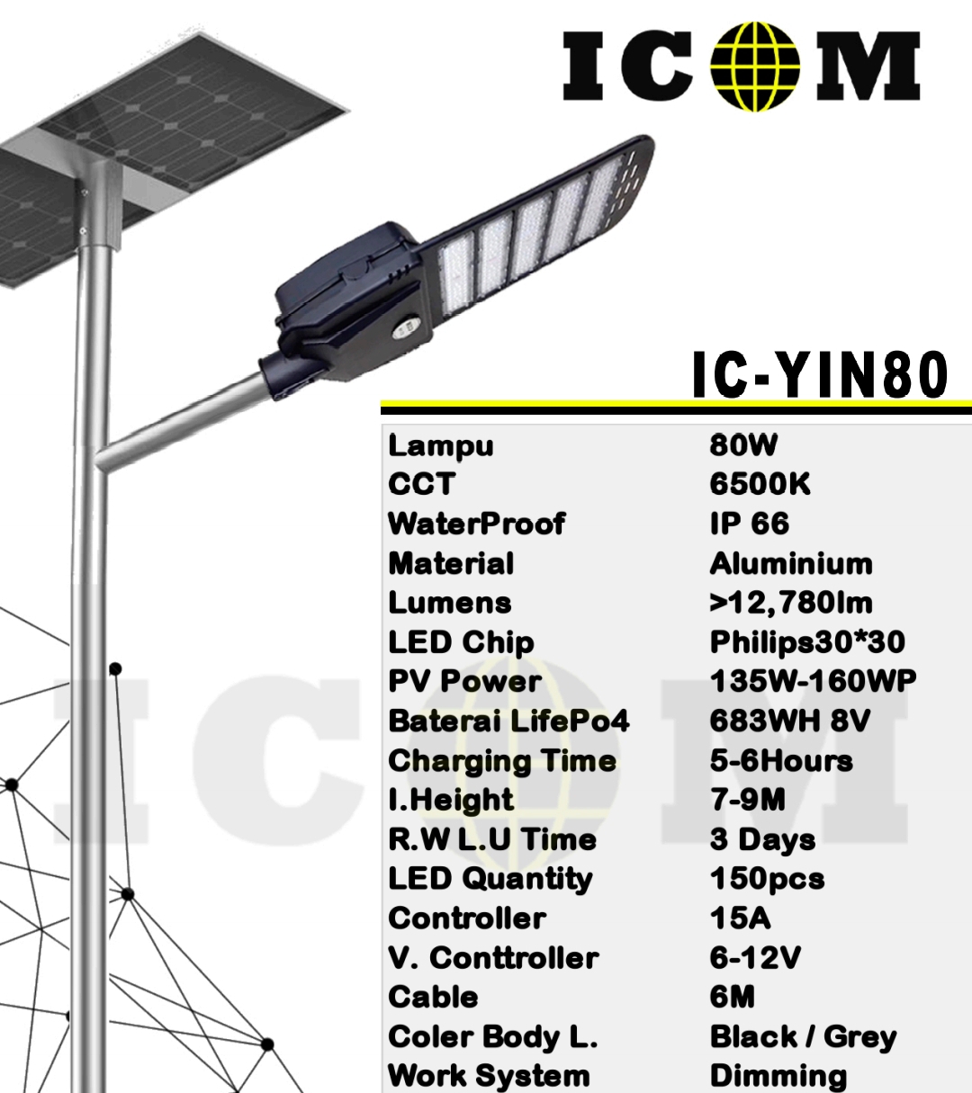 PJU Two In One 80W ICOM