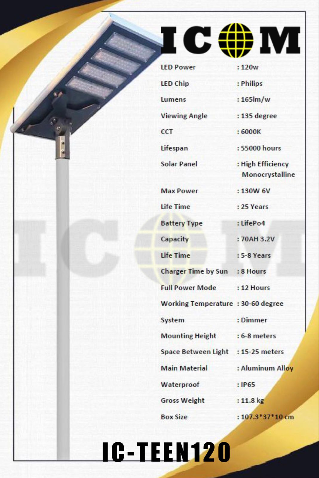 PJU All In One 120W IC-TEEN ICOM