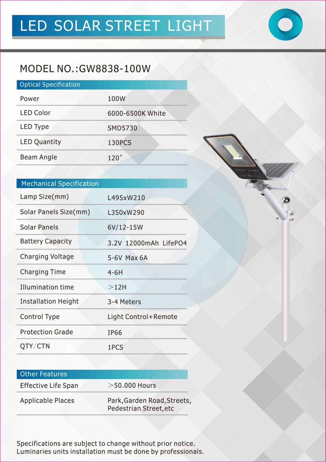 PJU 2in1 ODEA 100W Eco 2