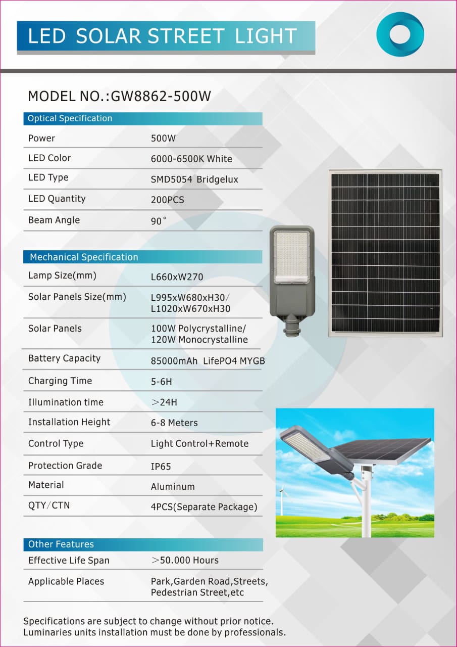 PJU 2in1 ODEA 500W Eco