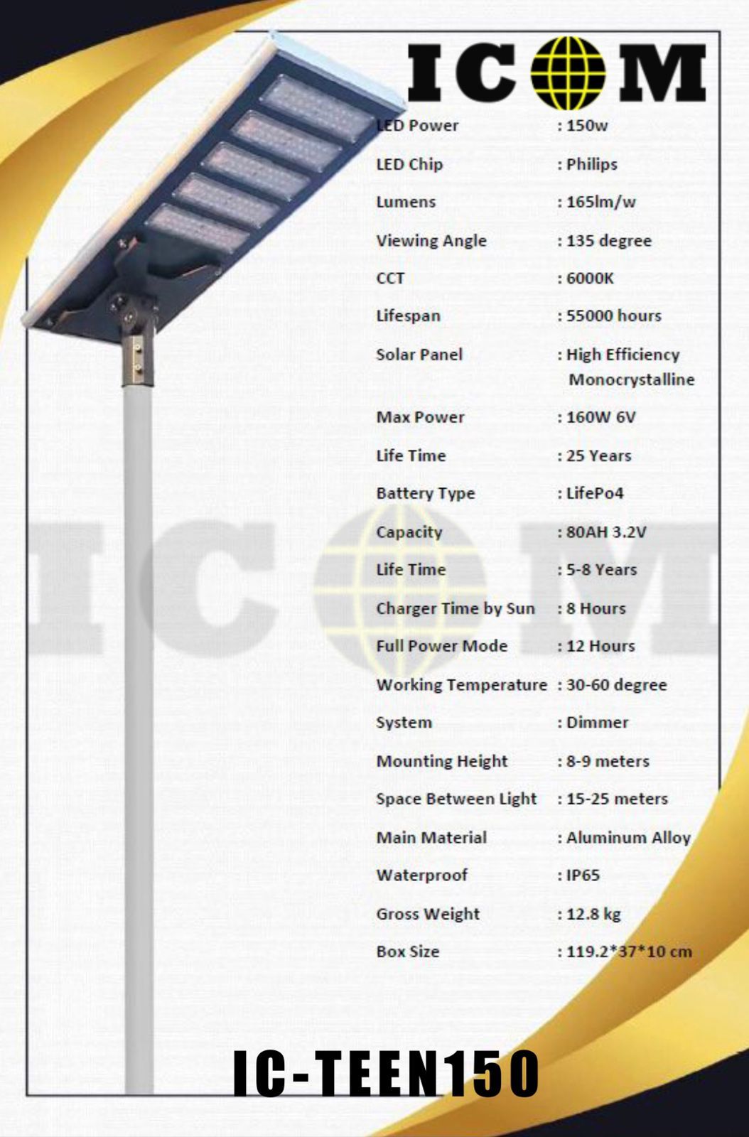 PJU All In One 150W IC-TEEN ICOM