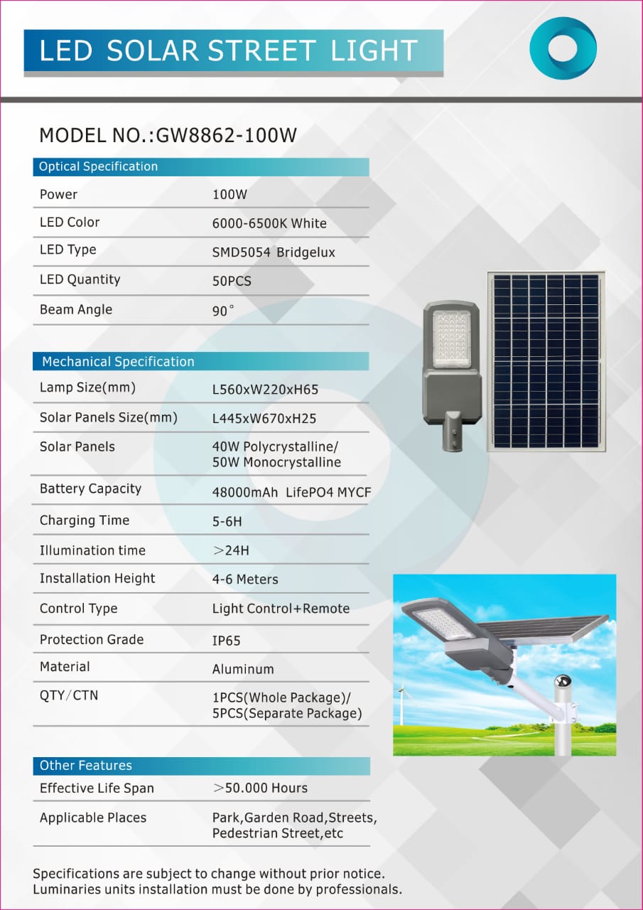 PJU 2in1 ODEA 100W Eco