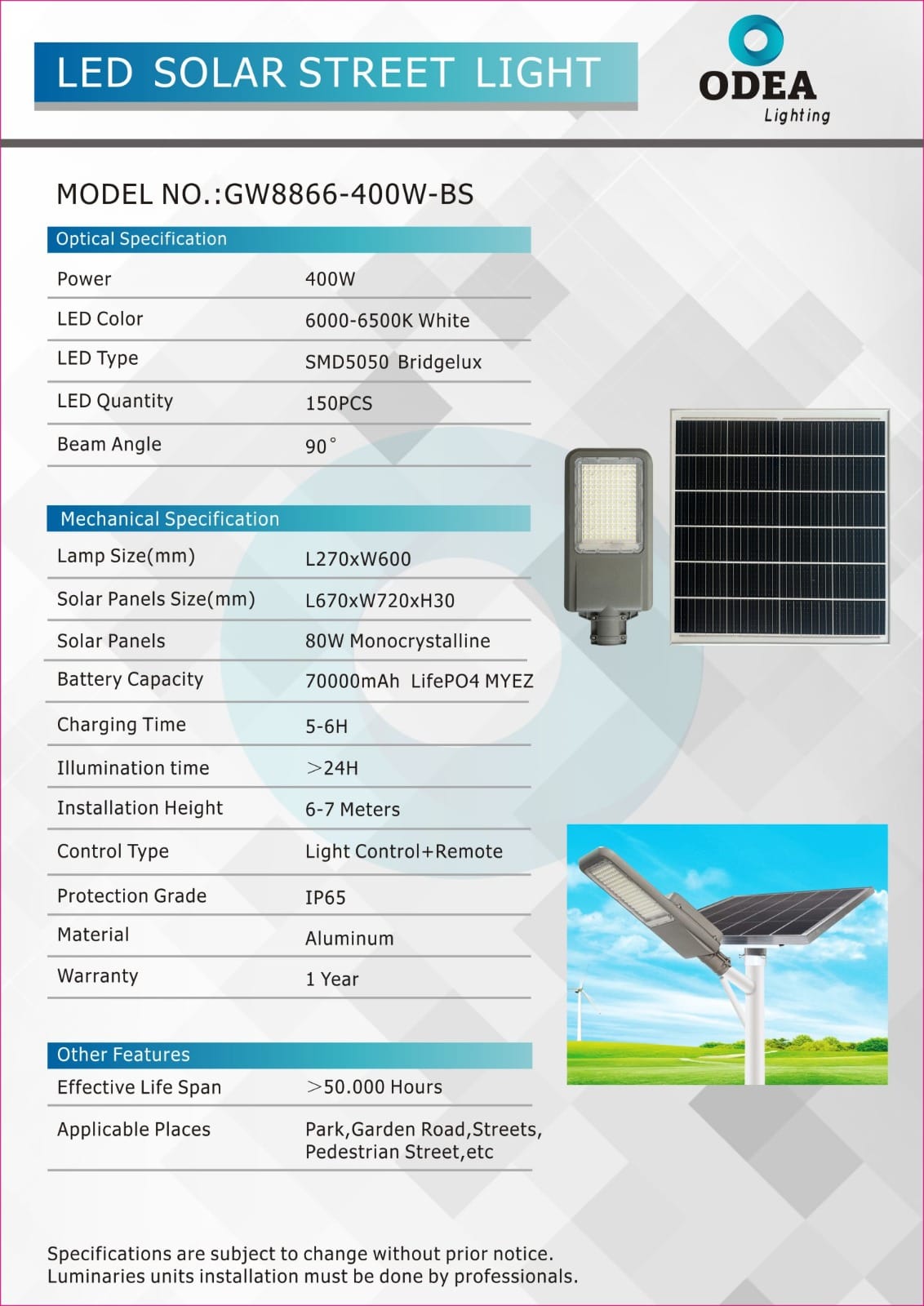 PJU 2in1 ODEA 400W Eco